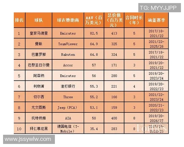成都足球队控制策略分析与未来发展展望
