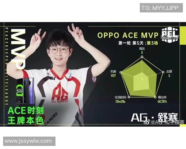 和平精英个人能力排名分析TES战队表现创新高引发关注